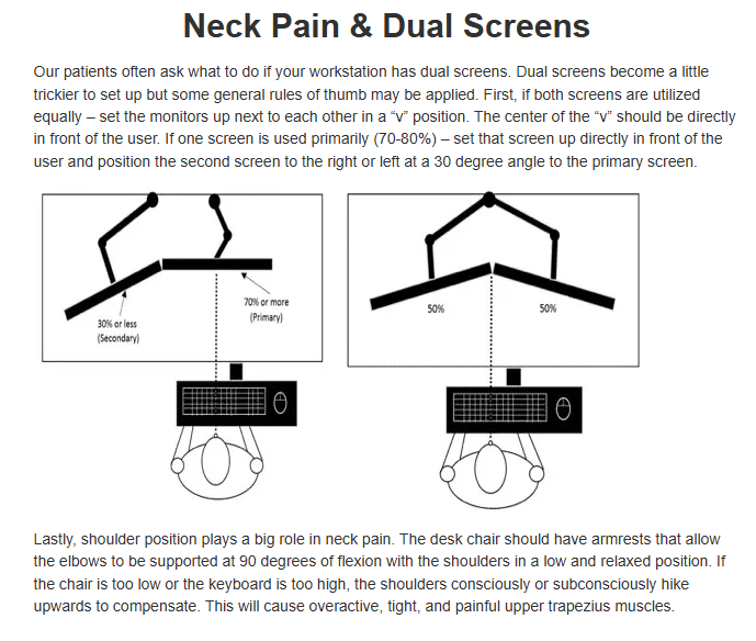 Dual Monitors Setup, one typical example!