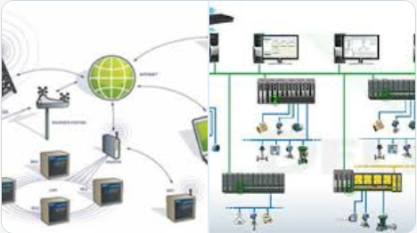 We have two different type of control system in engineering, life, government, and etc.: